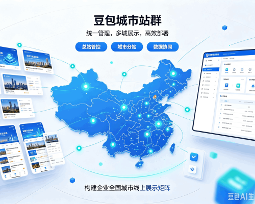 米东豆包城市站群